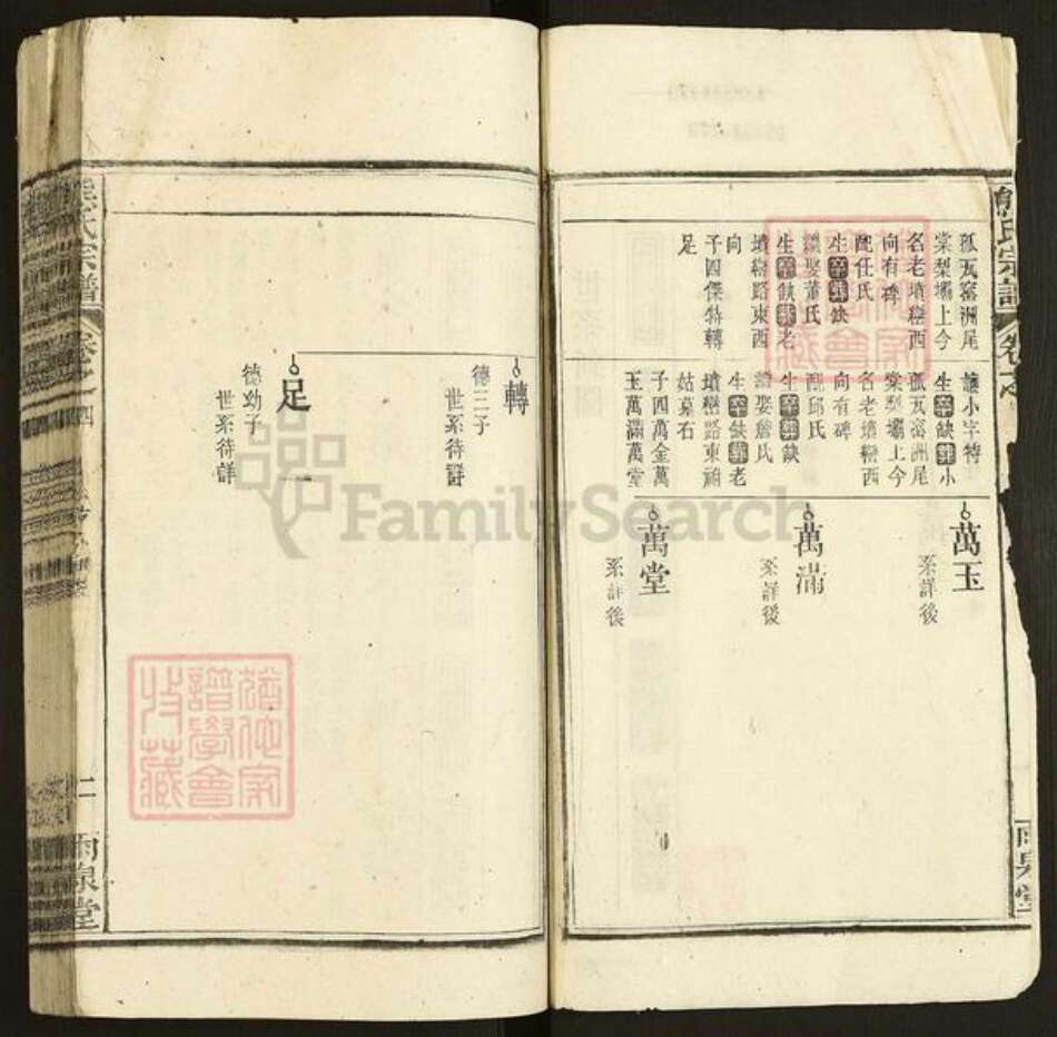 安徽省安庆市宿松县安徽省安庆市宿松县熊氏雨泉堂族谱-熊氏宗谱.pdf电子版预览图2