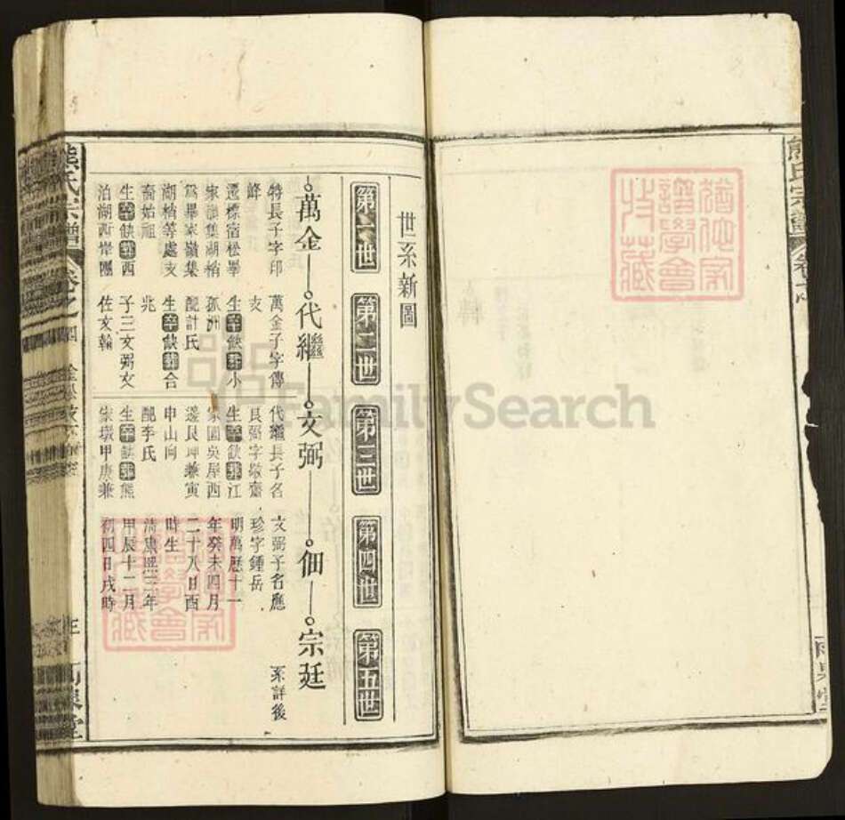 安徽省安庆市宿松县安徽省安庆市宿松县熊氏雨泉堂族谱-熊氏宗谱.pdf电子版预览图3