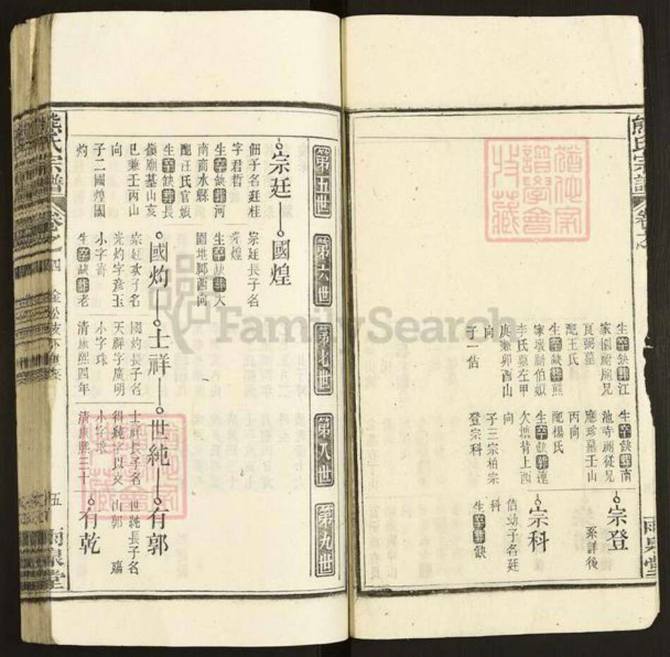 安徽省安庆市宿松县安徽省安庆市宿松县熊氏雨泉堂族谱-熊氏宗谱.pdf电子版预览图5