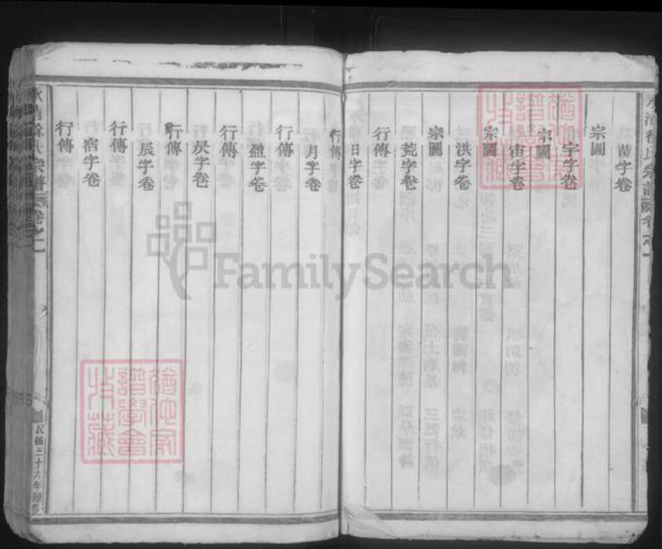 浙江省金华市徐氏族谱-永清徐氏宗谱 [18卷,末1卷].pdf电子版预览图3