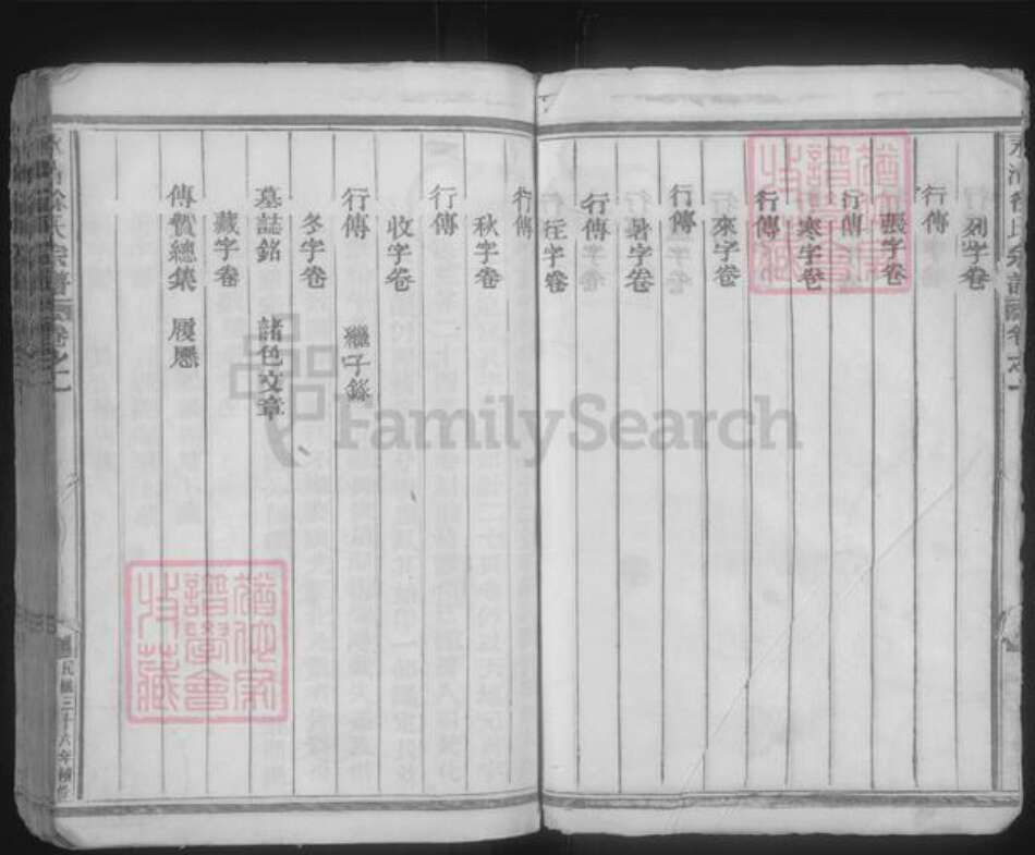 浙江省金华市徐氏族谱-永清徐氏宗谱 [18卷,末1卷].pdf电子版预览图4