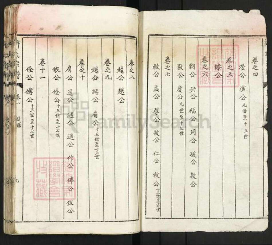 安徽省合肥市庐江县罗河镇许氏族谱-许氏宗谱.pdf电子版预览图2