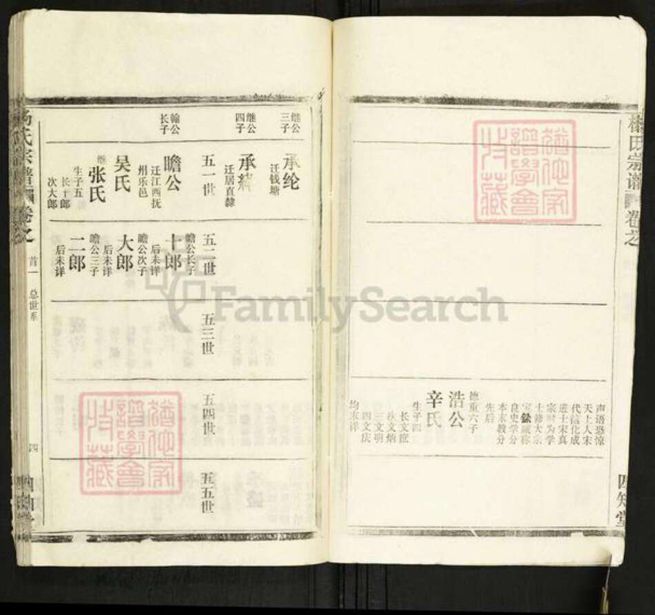 湖北省杨氏四知堂族谱-杨氏宗谱.pdf电子版预览图4