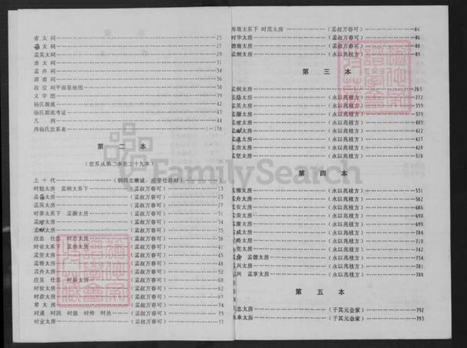 江西省赣州市瑞金市杨氏族谱-西杨氏八修谱.pdf电子版预览图2