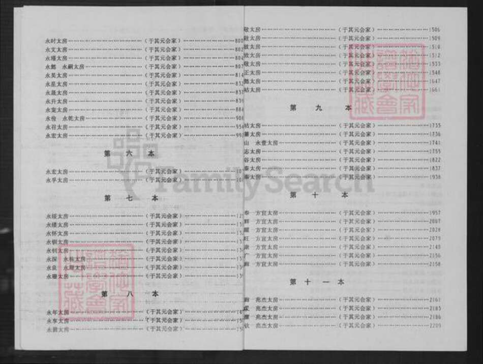 江西省赣州市瑞金市杨氏族谱-西杨氏八修谱.pdf电子版预览图3