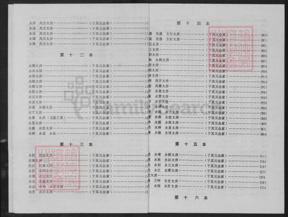 江西省赣州市瑞金市杨氏族谱-西杨氏八修谱.pdf电子版预览图4