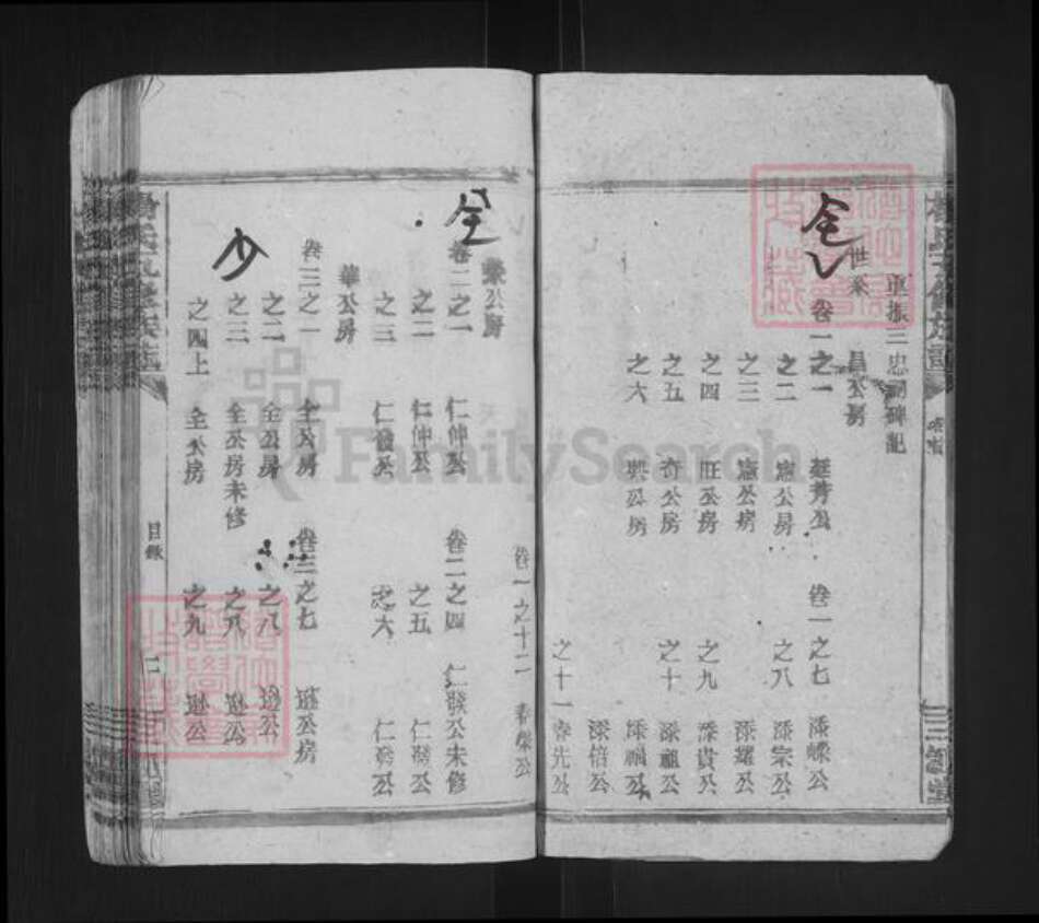 湖南省邵阳市邵东杨氏三鳣堂族谱-杨氏五修族志.pdf电子版预览图5