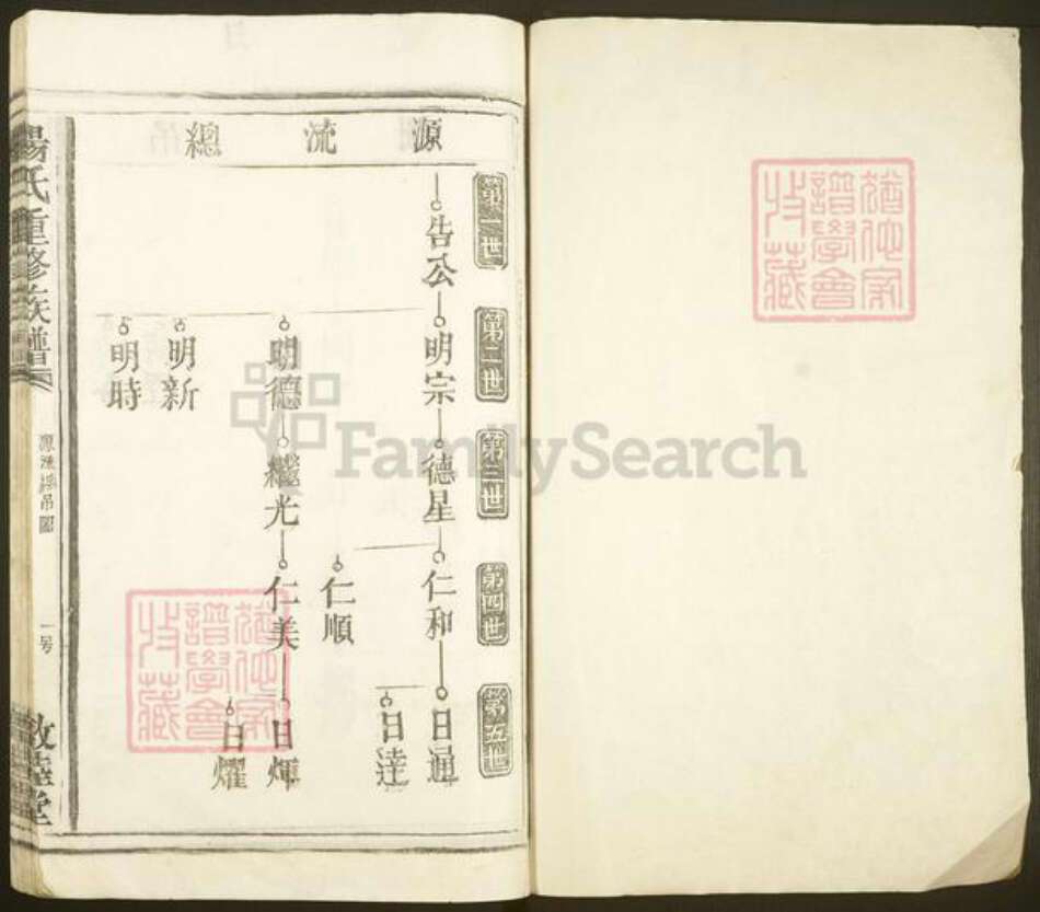 江西省宜春市丰城市梅林镇杨氏敦睦堂族谱-杨氏重修族谱.pdf电子版预览图2