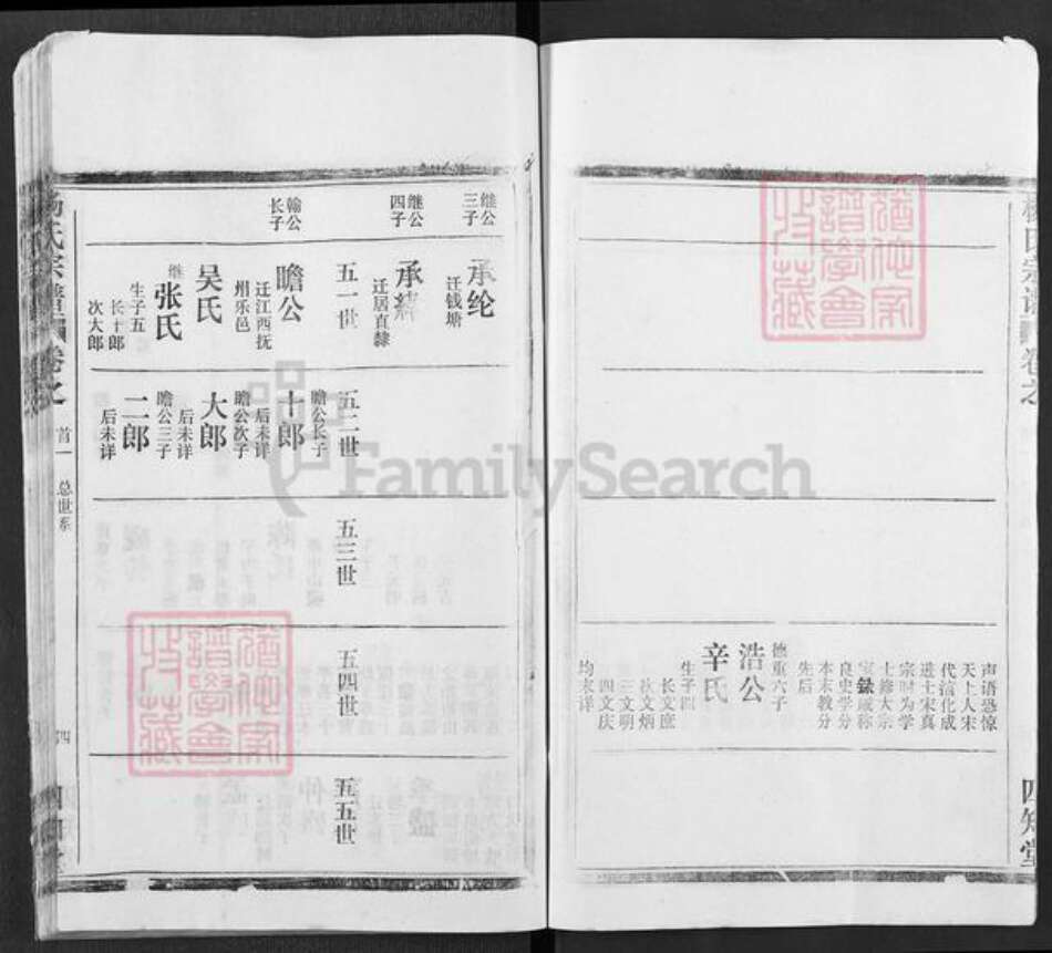 湖北省武汉市新洲区杨氏四知堂族谱-杨氏宗谱.pdf电子版预览图4