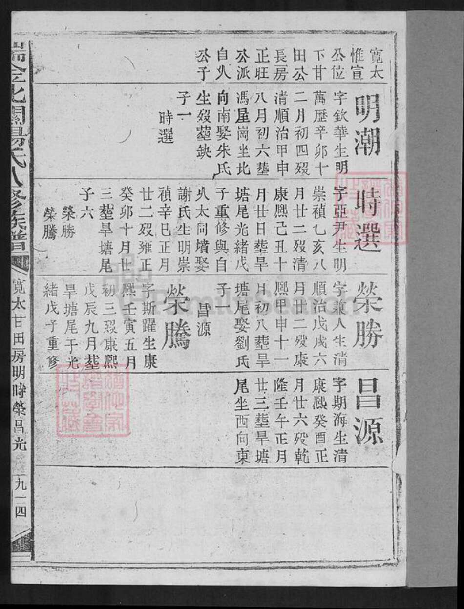 江西省赣州市瑞金市杨氏族谱-瑞金北闗杨氏八修族谱.pdf电子版预览图1