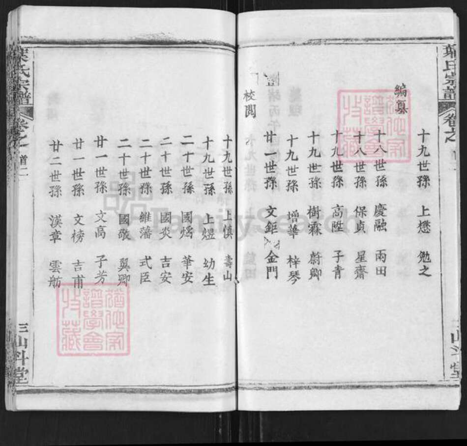 湖北省黄冈市罗田县凤山镇叶氏山斗堂族谱-叶氏宗谱.pdf电子版预览图4