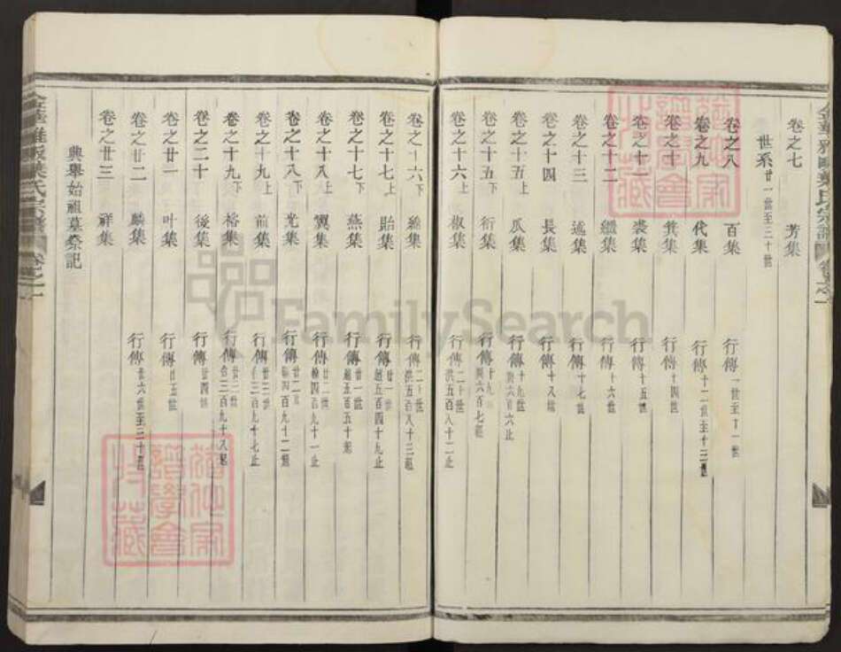 浙江省金华市婺城区叶氏族谱-金华雅畈叶氏宗谱.pdf电子版预览图5