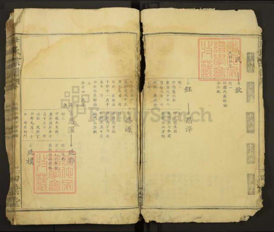 湖北省黄石市大冶市尹氏四叶堂族谱-尹氏宗谱.pdf电子版预览图4