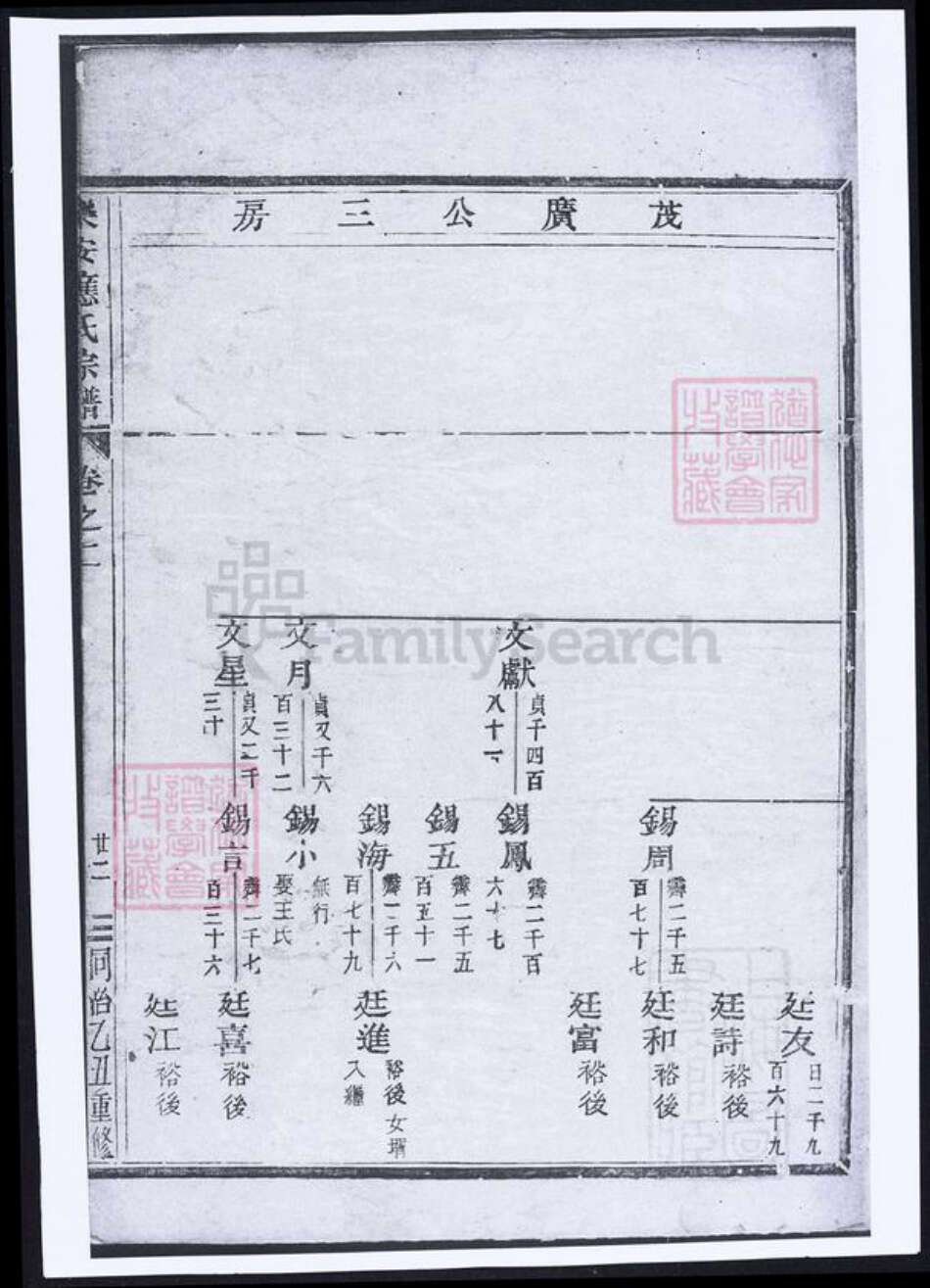 江西省抚州市应氏族谱-乐安应氏宗谱.pdf电子版缩略图