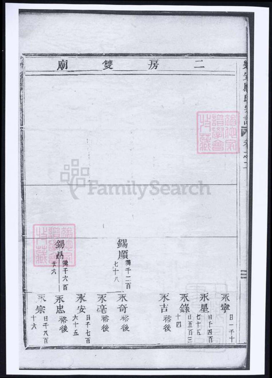江西省抚州市应氏族谱-乐安应氏宗谱.pdf电子版预览图3