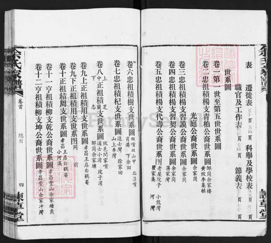 湖北省孝感市大悟县余氏谏草堂族谱-孝邑龙潭余氏家谱.pdf电子版预览图4