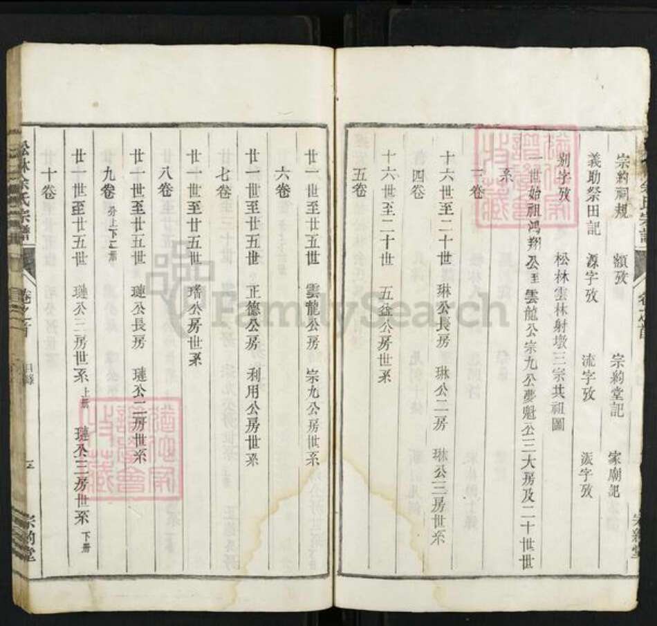 浙江省杭州市淳安县县余氏宗约堂族谱-遂安萝蔓塘松林余氏世家宗谱.pdf电子版预览图5