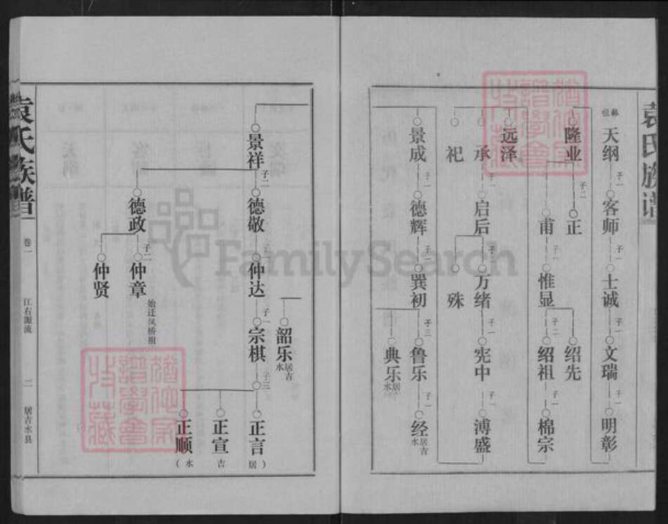 浙江省嘉兴市南湖区南湖街道袁氏汝南堂族谱-袁氏族谱.pdf电子版预览图2