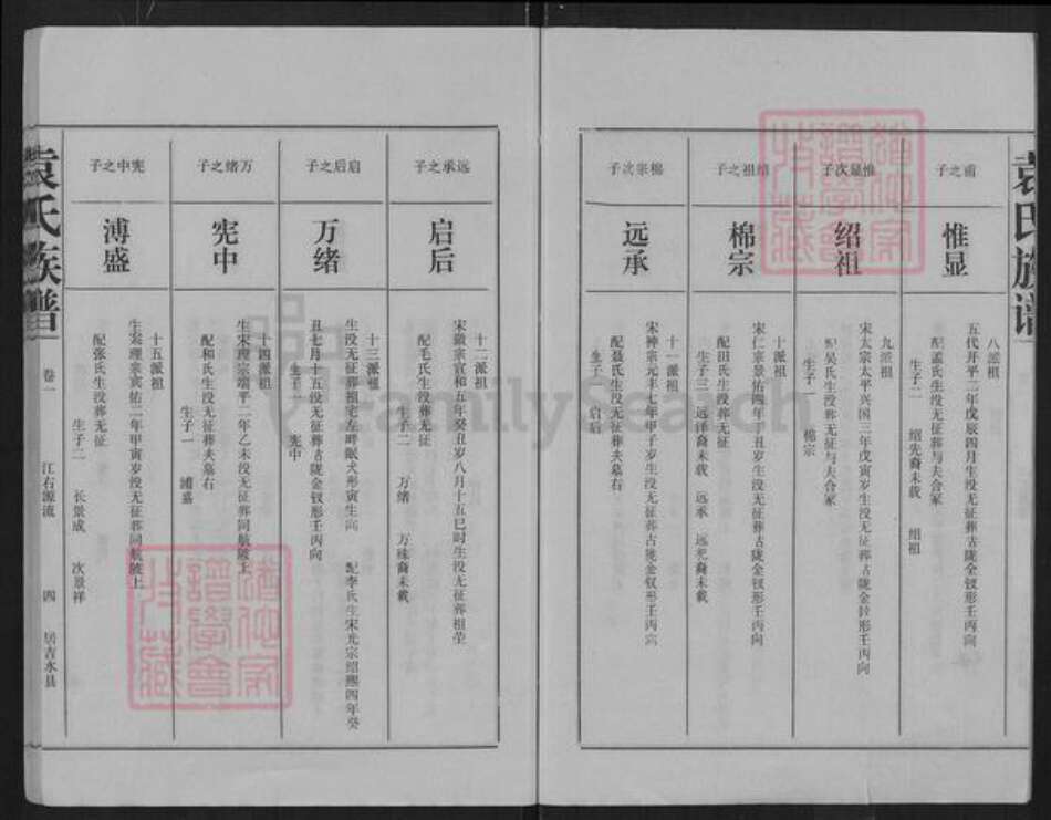 浙江省嘉兴市南湖区南湖街道袁氏汝南堂族谱-袁氏族谱.pdf电子版预览图4