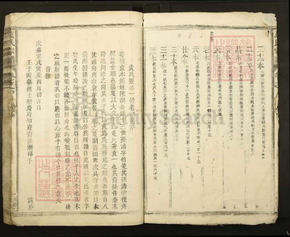 江西省九江市都昌县袁氏族谱-袁氏宗谱.pdf电子版预览图3