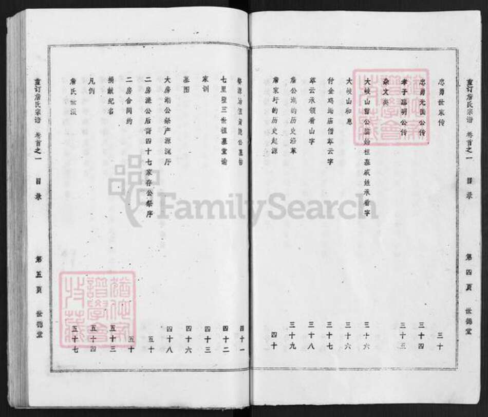 湖北省黄冈市詹氏世德堂族谱-重订展氏宗谱.pdf电子版预览图5