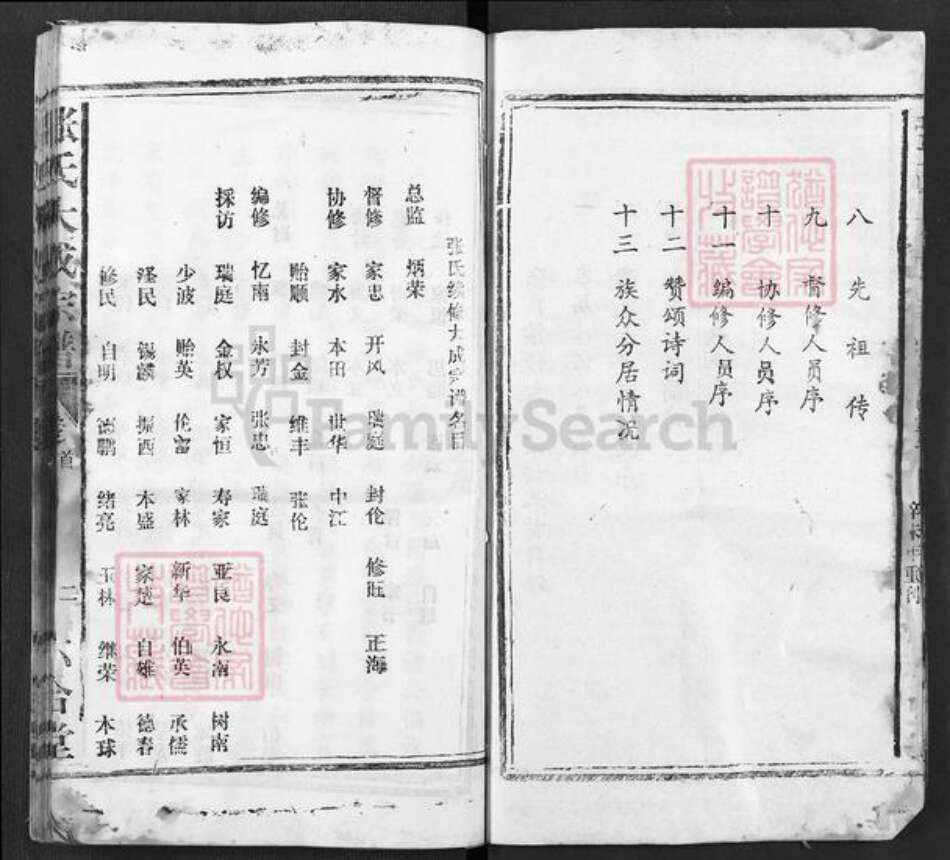 湖北省黄冈市浠水县竹瓦镇张氏六合堂族谱-张氏大成宗谱.pdf电子版预览图2