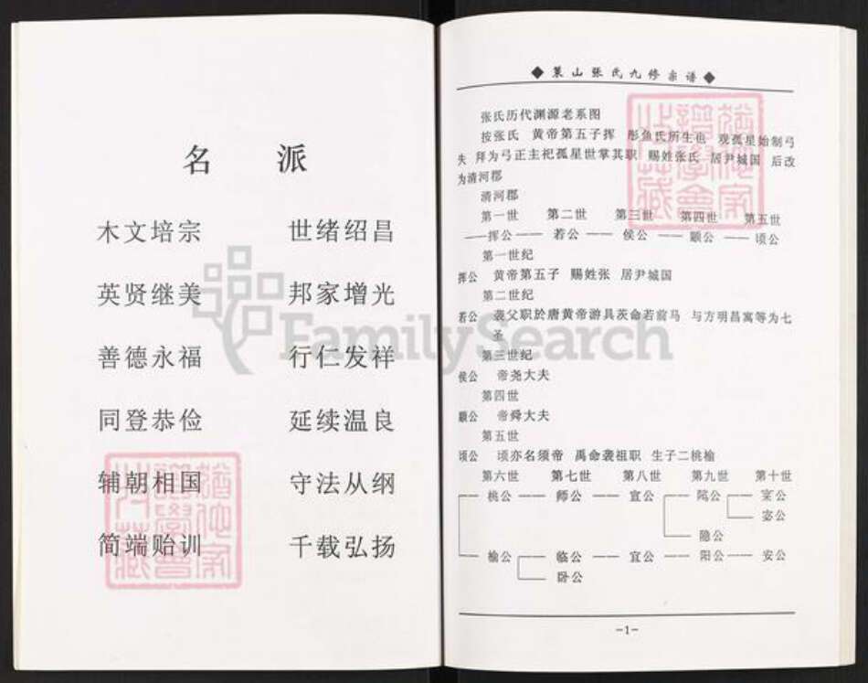 湖北省黄冈市蕲春县横车镇张氏族谱-蕲春县策山张氏九修宗谱.pdf电子版预览图5