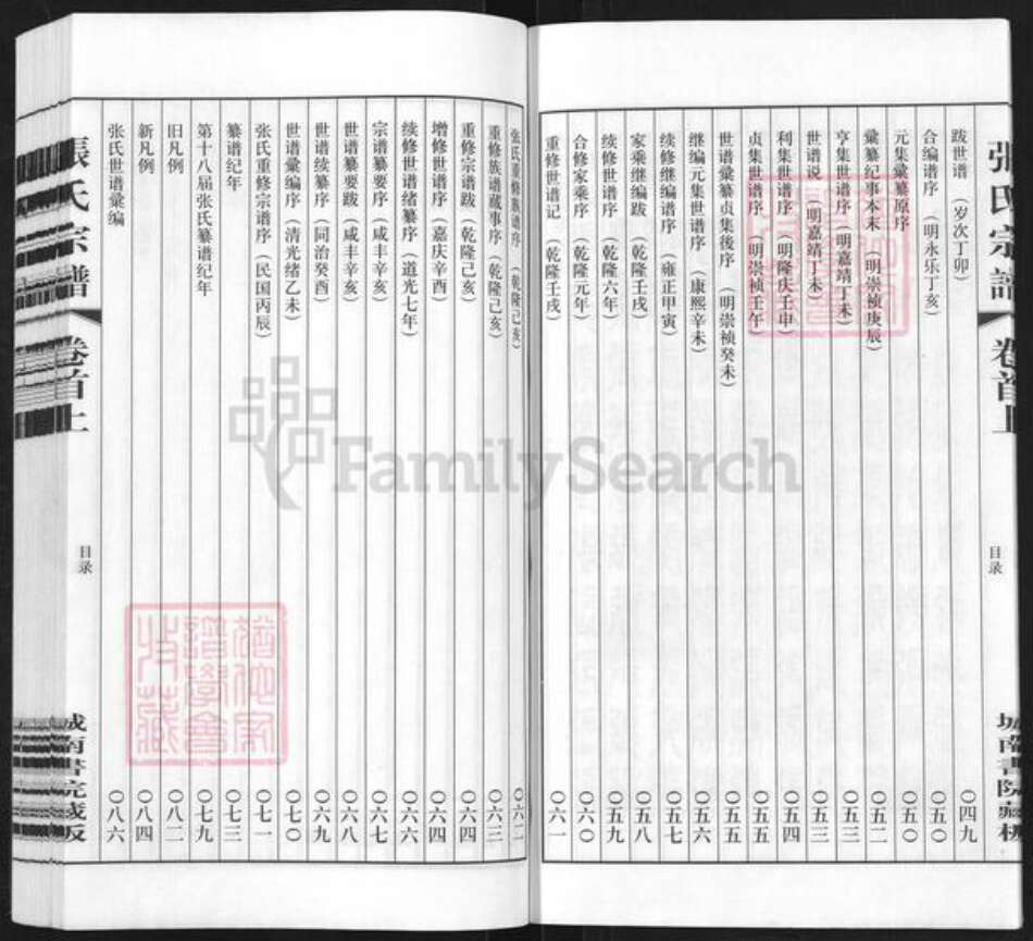 江苏省常州市张氏世恩堂族谱-张氏宗谱.pdf电子版预览图4