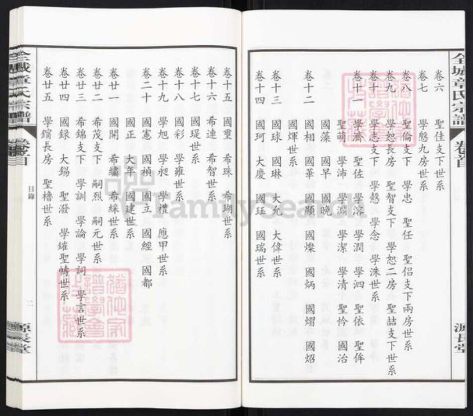 安徽省安庆市桐城市章氏族谱-全城章氏宗谱[28卷首1卷末1卷].pdf电子版预览图4