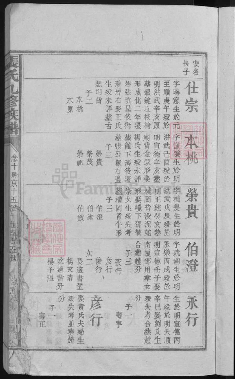 江西省张氏族谱-张氏九修族谱.pdf电子版预览图3