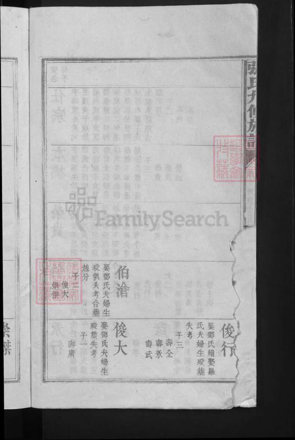 江西省张氏族谱-张氏九修族谱.pdf电子版预览图4