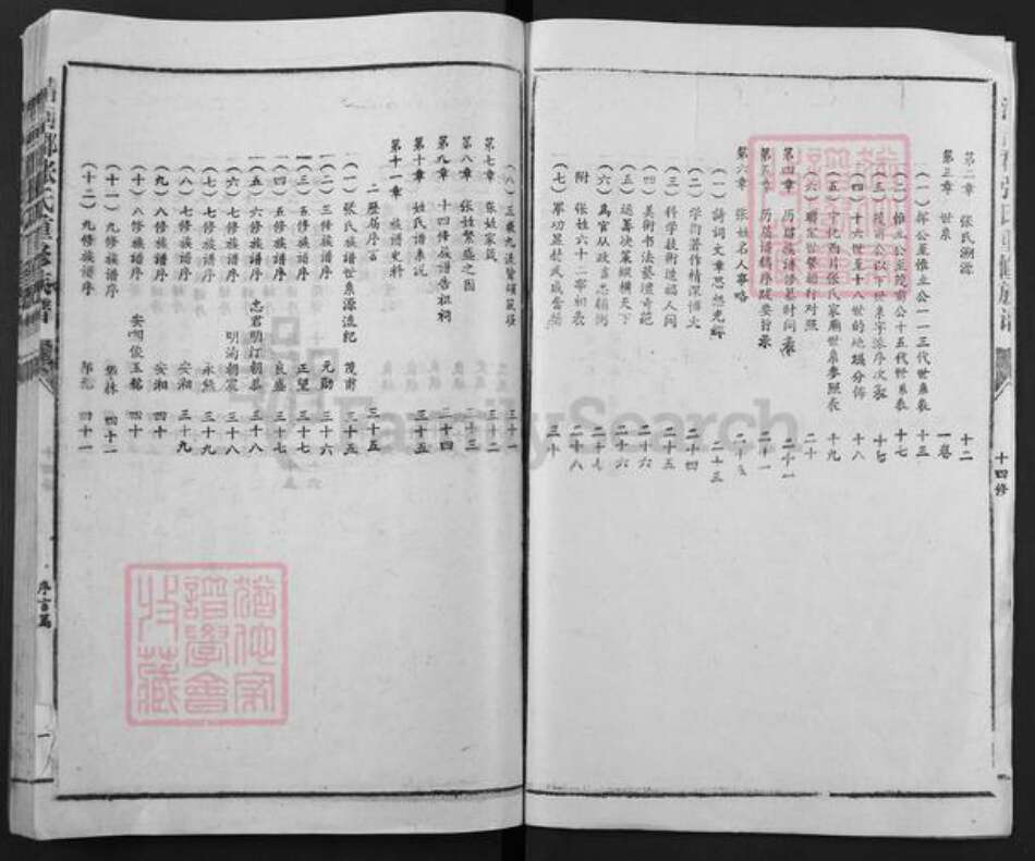 福建省三明市宁化县石壁镇福建省三明市宁化县石壁镇江西省赣州市石城县张氏追远堂族谱-石壁追远堂张氏族谱.pdf电子版预览图2