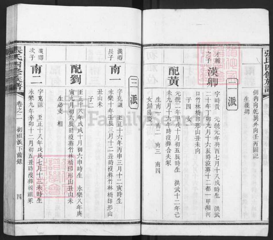 湖南省湘潭市岳塘区岳塘街道张氏族谱-张氏四修族谱.pdf电子版预览图4