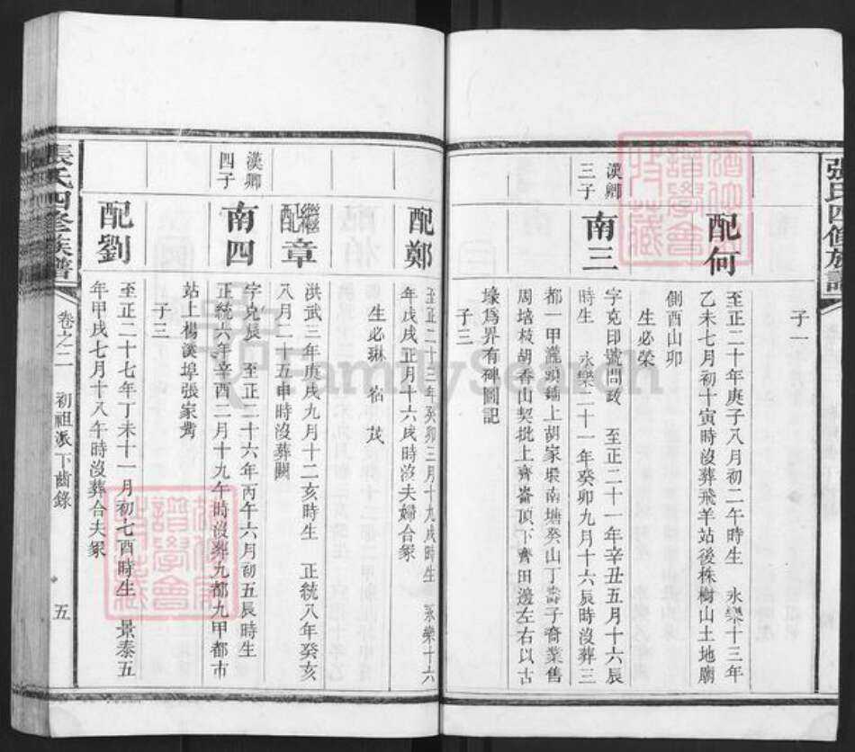 湖南省湘潭市岳塘区岳塘街道张氏族谱-张氏四修族谱.pdf电子版预览图5