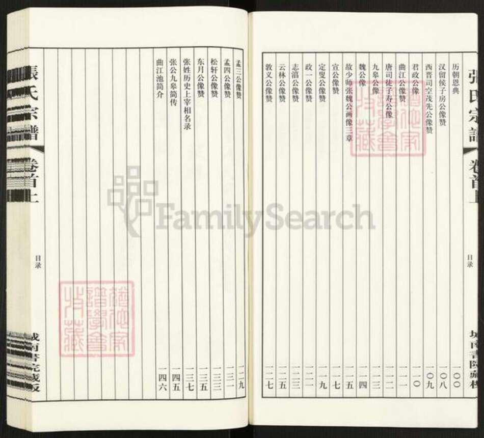 江苏省常州市武进县张氏世恩堂族谱-张氏宗谱.pdf电子版预览图4