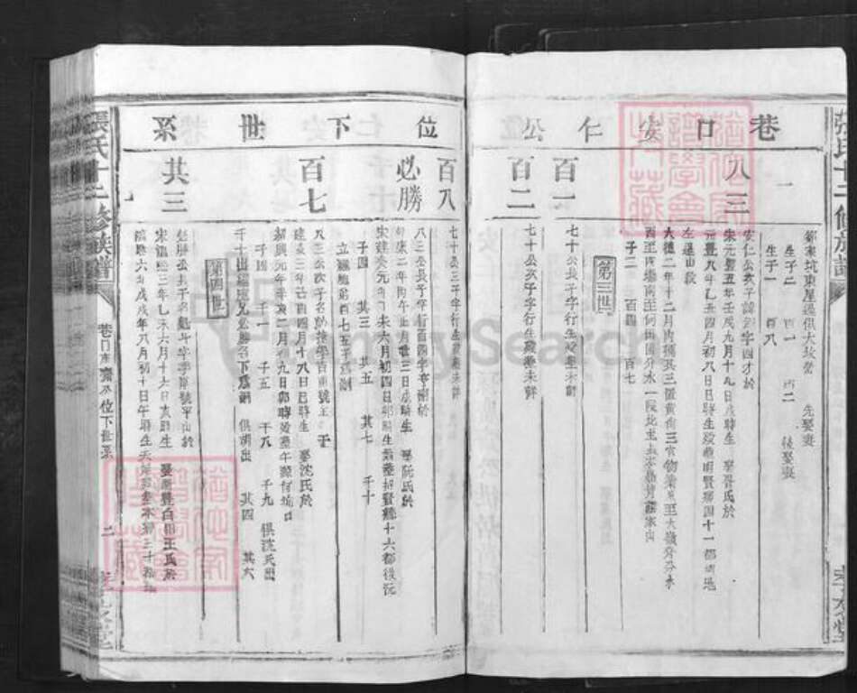 湖北省张氏孝友堂族谱-张氏十二修族谱.pdf电子版预览图2