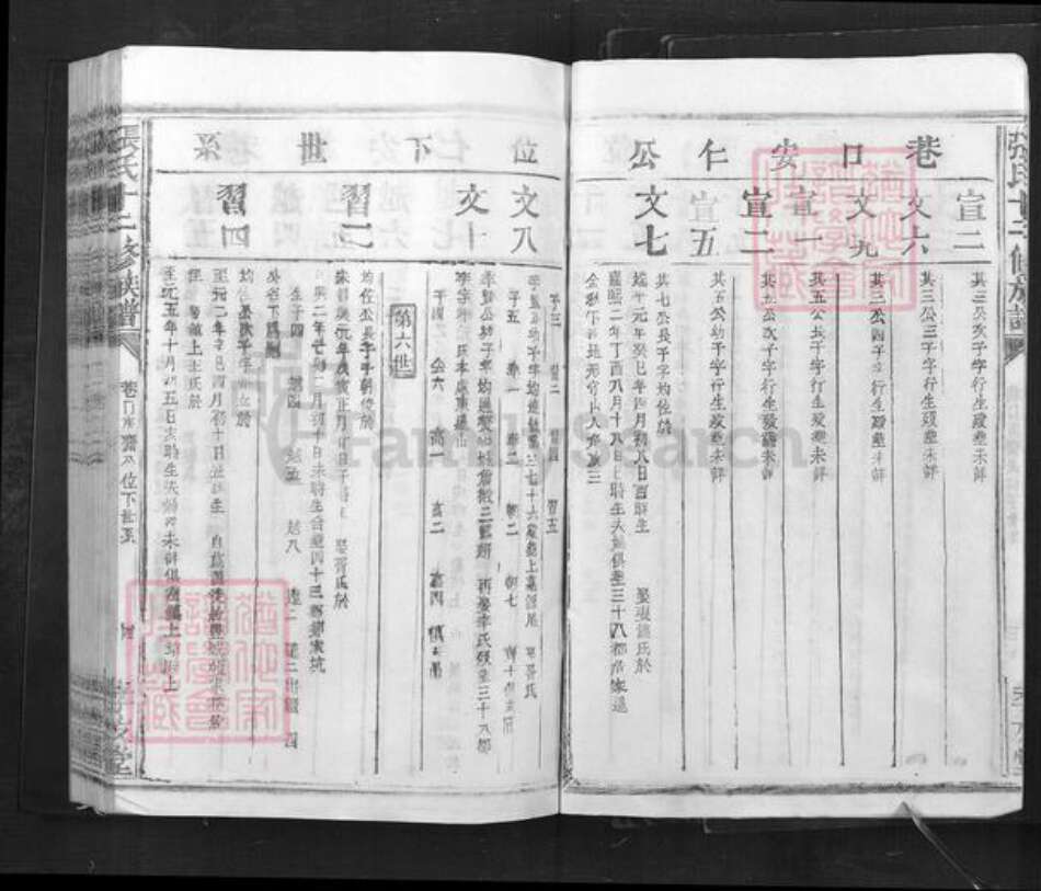 湖北省张氏孝友堂族谱-张氏十二修族谱.pdf电子版预览图4