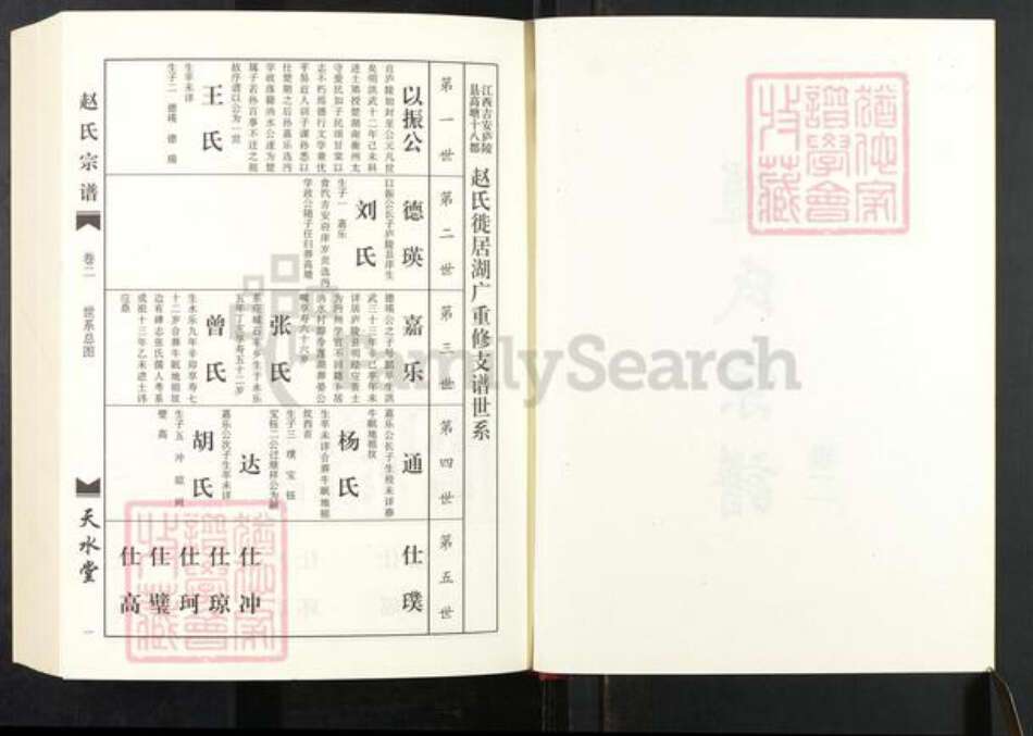 湖北省仙桃市赵氏天水堂族谱-赵氏宗谱.pdf电子版预览图1