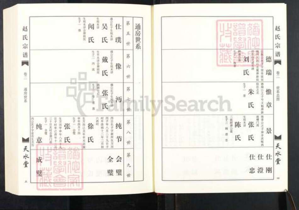 湖北省仙桃市赵氏天水堂族谱-赵氏宗谱.pdf电子版预览图3