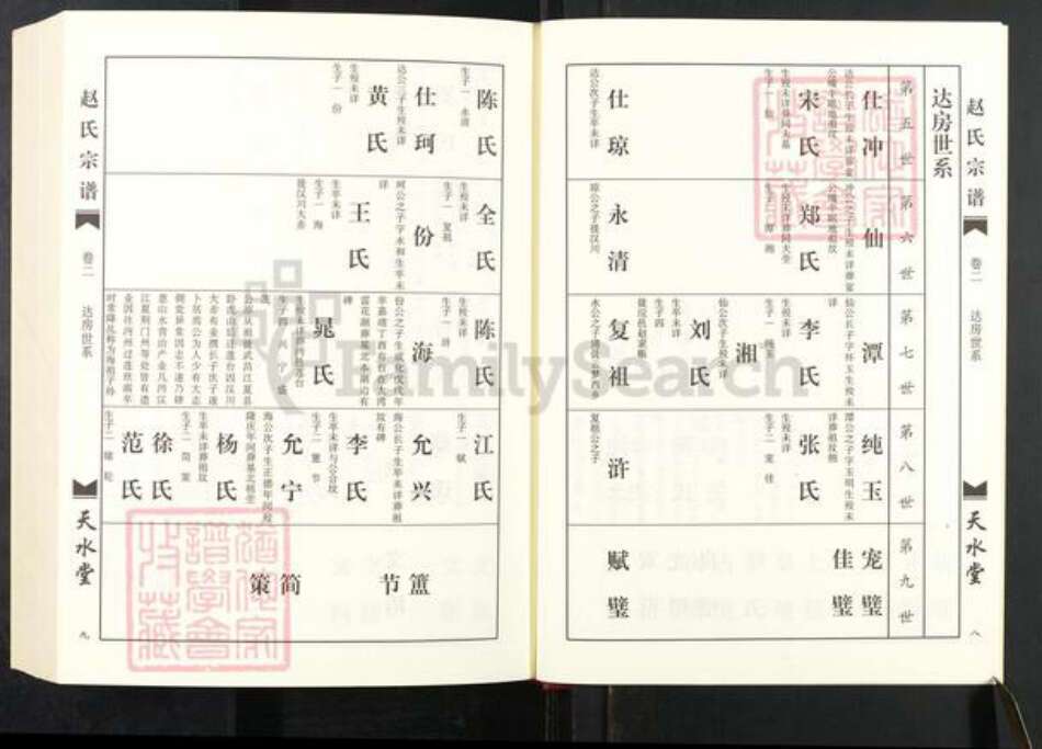 湖北省仙桃市赵氏天水堂族谱-赵氏宗谱.pdf电子版预览图5