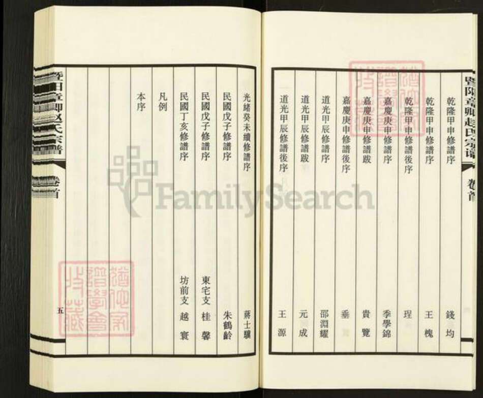 江苏省无锡市江阴市新桥镇赵氏族谱-暨阳章卿赵氏宗谱.pdf电子版预览图5