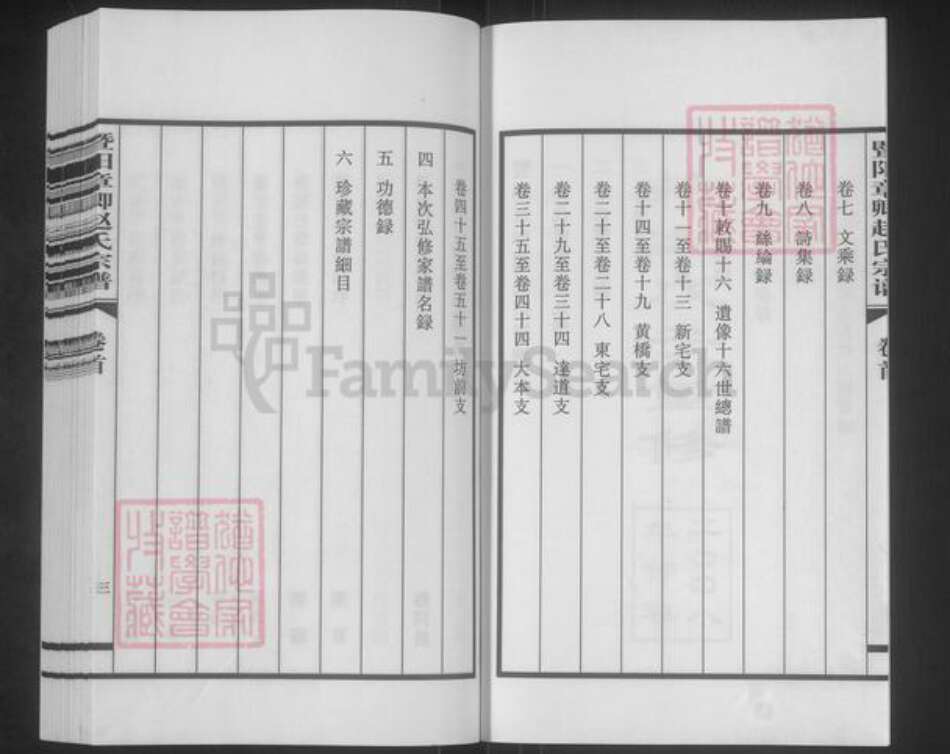 江苏省苏州市张家港市杨舍镇赵氏族谱-暨阳章卿赵氏宗谱.pdf电子版预览图3