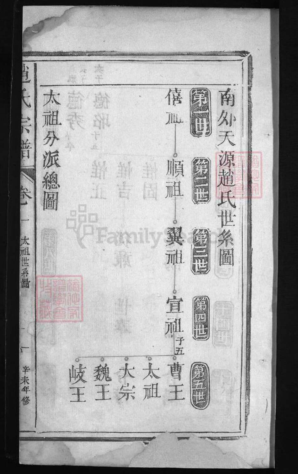 福建省泉州市永春县江西省上饶市广丰区浙江省衢州常山县江西省上饶市玉山县赵氏族谱-赵氏宗谱 [总卷数不详].pdf电子版预览图3