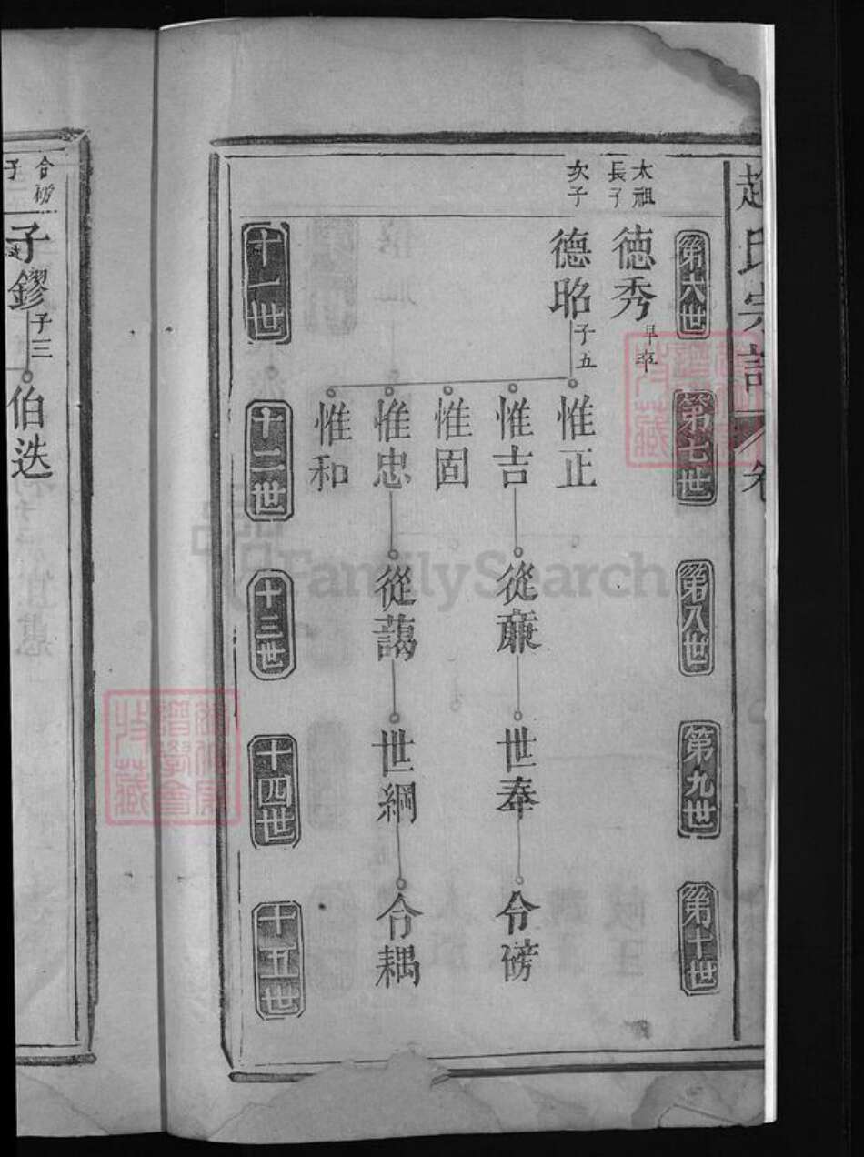 福建省泉州市永春县江西省上饶市广丰区浙江省衢州常山县江西省上饶市玉山县赵氏族谱-赵氏宗谱 [总卷数不详].pdf电子版预览图4