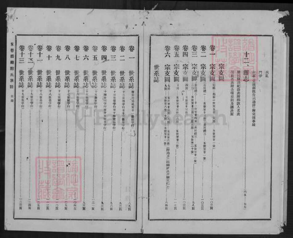 福建省泉州市永春县桃城镇郑氏族谱-永春鹏翔郑氏族谱.pdf电子版预览图4