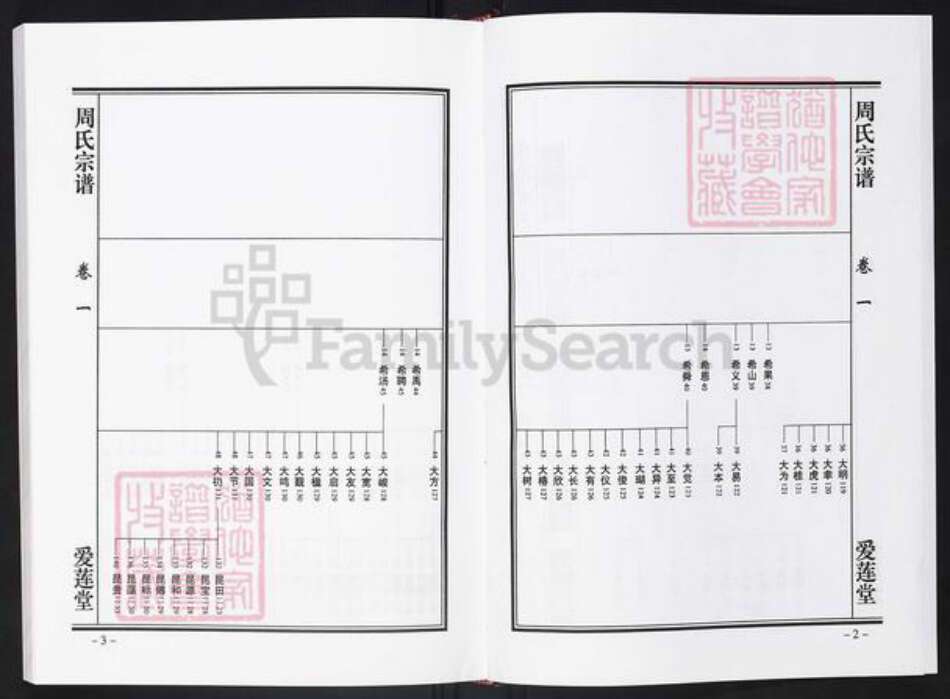 安徽省合肥市肥西县周氏爱莲堂族谱-周氏宗谱.pdf电子版预览图2