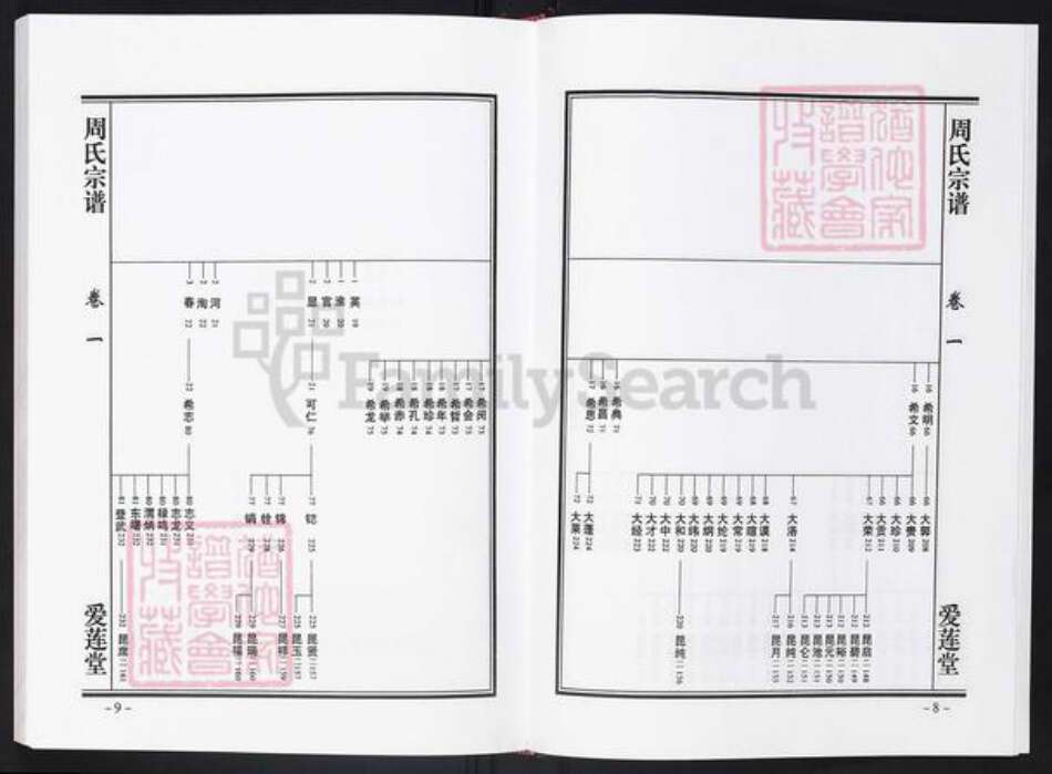 安徽省合肥市肥西县周氏爱莲堂族谱-周氏宗谱.pdf电子版预览图5