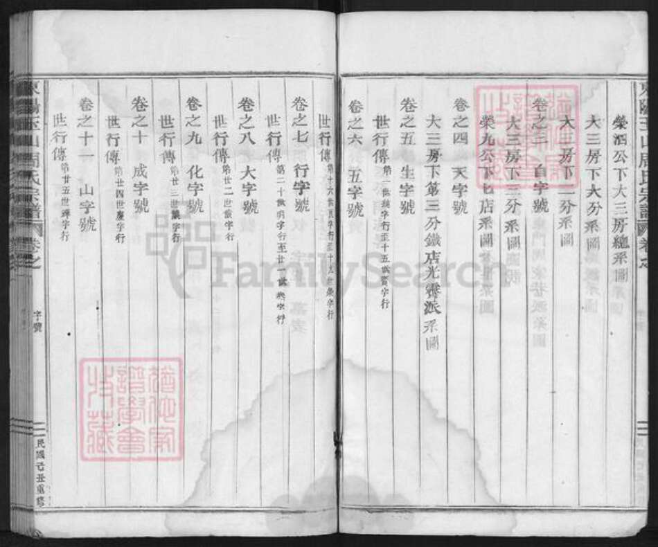 浙江省金华市磐安县玉山镇周氏族谱-玉峰周氏宗谱.pdf电子版预览图5