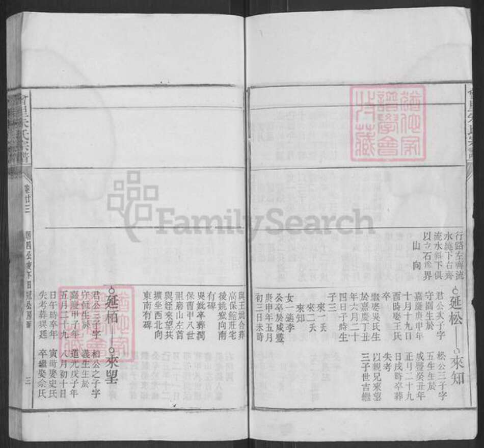 安徽省安庆市桐城市新渡镇朱氏忠恕堂族谱-会里朱氏宗谱.pdf电子版预览图3