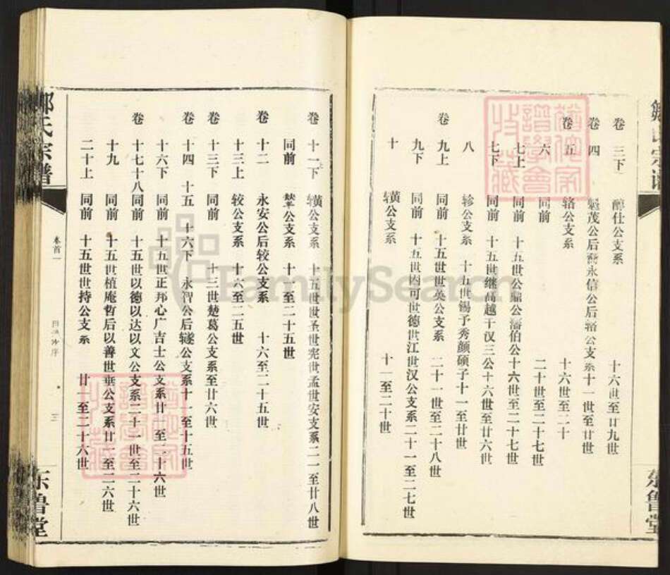 江西省抚州市南城县建昌镇邹氏东鲁堂族谱-邹氏宗谱.pdf电子版预览图5